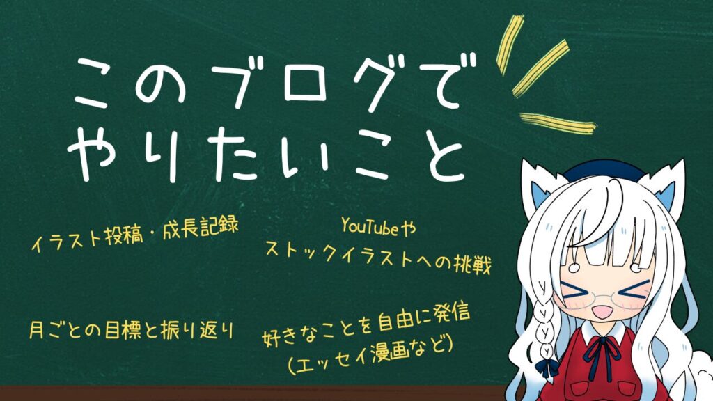 ブログで取り組みたい活動内容を紹介するビジュアル