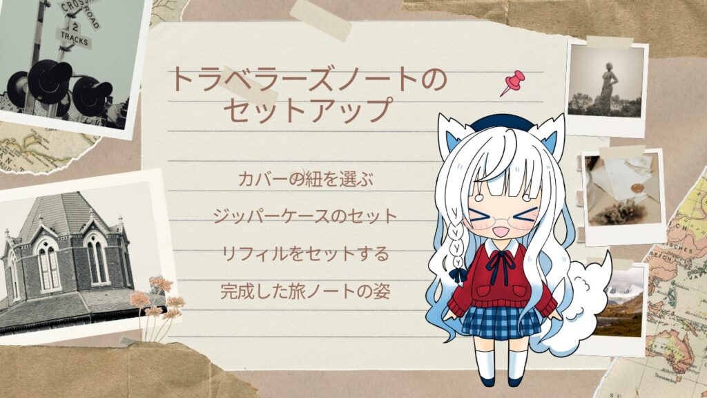 旅のコラージュ背景に、トラベラーズノートのセットアップ手順を書いた紙とキャラクターイラストを配置した写真